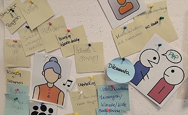 Wandzeitung mit den Ergebnissen zu einer Lernsituation